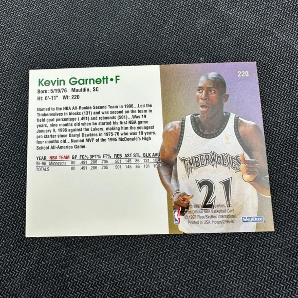Kevin Garnett lot of 9 (Timberwolves) - Picture 9 of 15